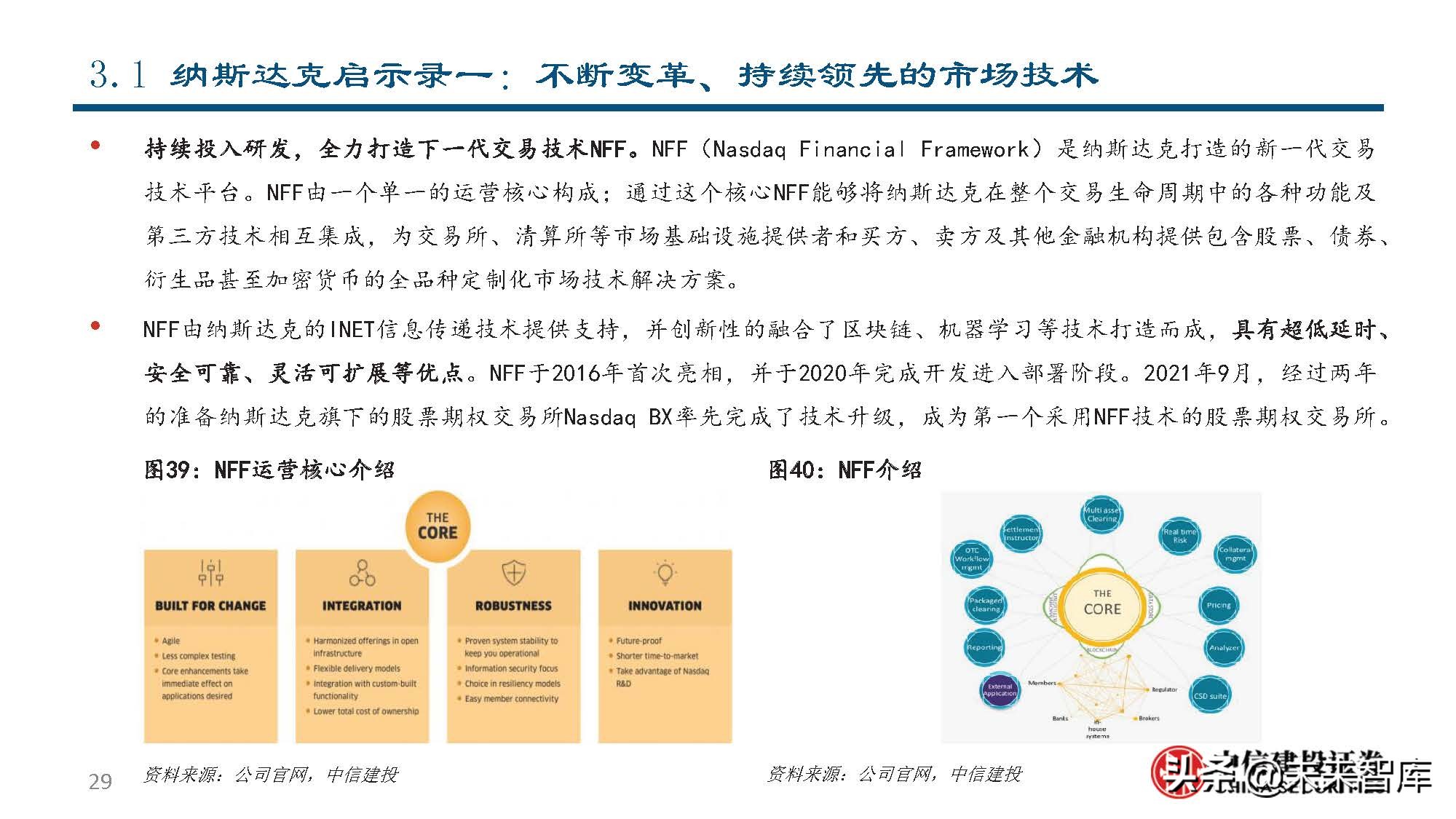 纳斯达克公司研究：世界领先的交易所集团和市场技术提供商