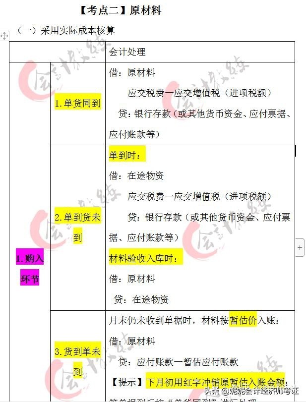 2022年初级会计700道考试真题汇总及答案解析，无偿分享