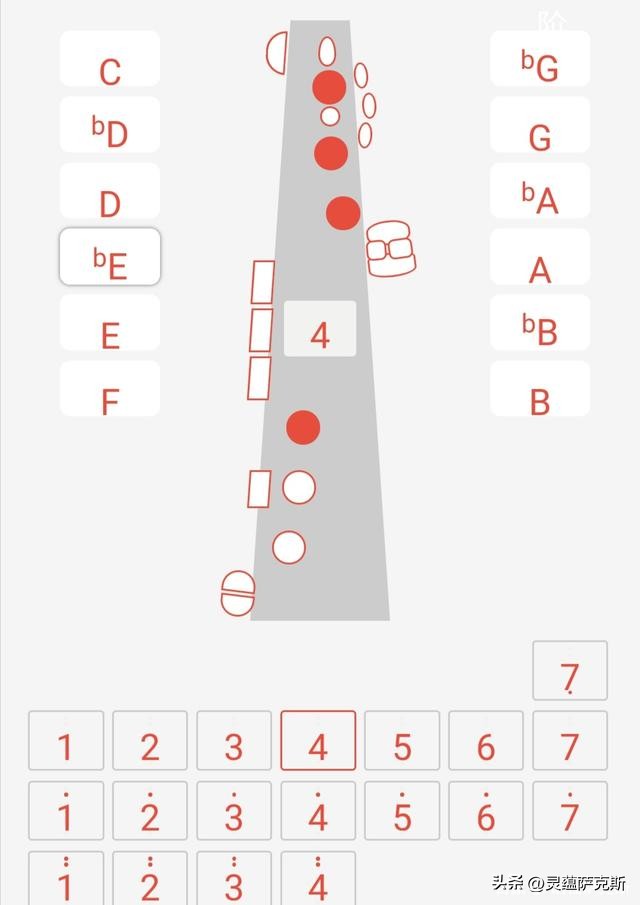 萨克斯的指法（萨克斯的指法教程）-第5张图片-易算准