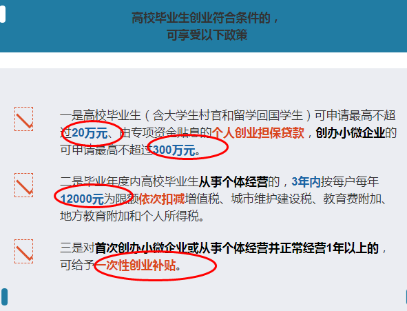 国家支持大学毕业生创业，给予不少福利政策，将不用愁没资金运营