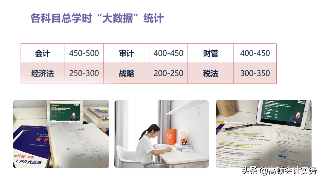 几个月可以通过CPA考试？