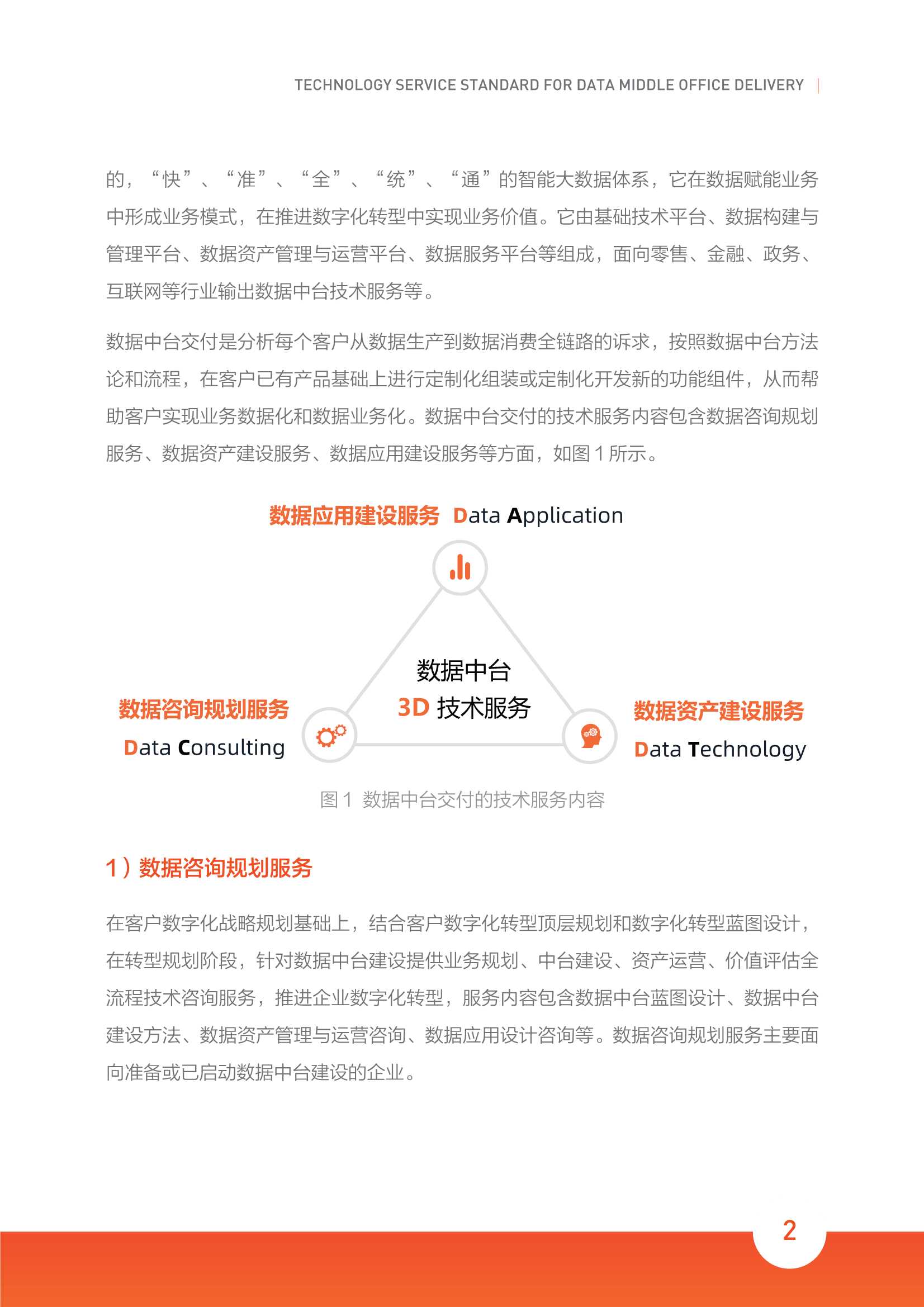 2022数据中台交付标准化白皮书（阿里云&埃森哲）