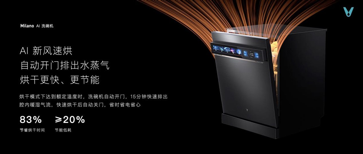 云米厨卫净高端系列新品重磅发布,黑科技刷新厨房智能生活
