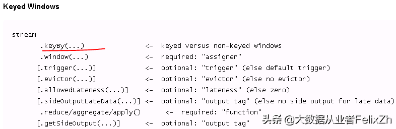广东医院项目Flink开发需求：定时定量窗口触发器(从入门到精通)