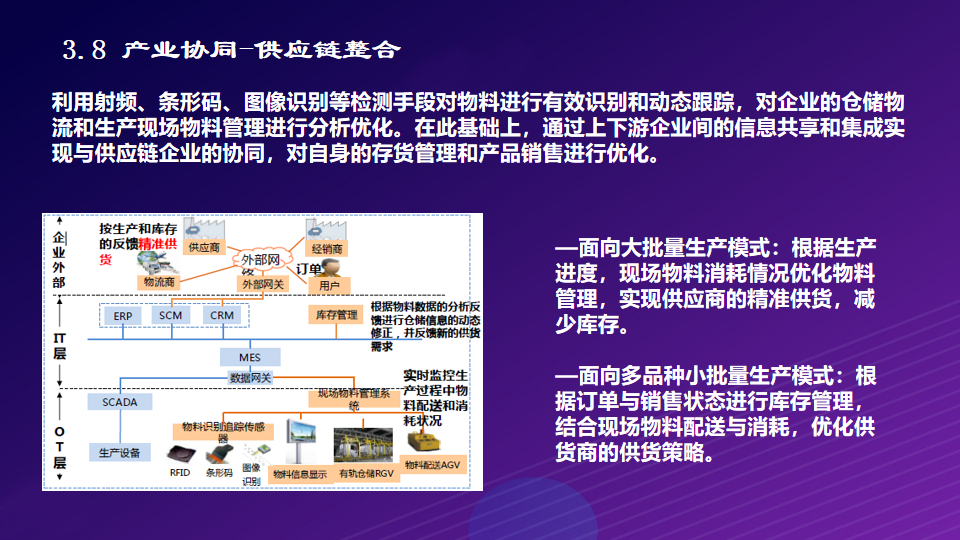 工业互联网：打造基于5G全连接智慧工厂物联网解决方案（附PPT）