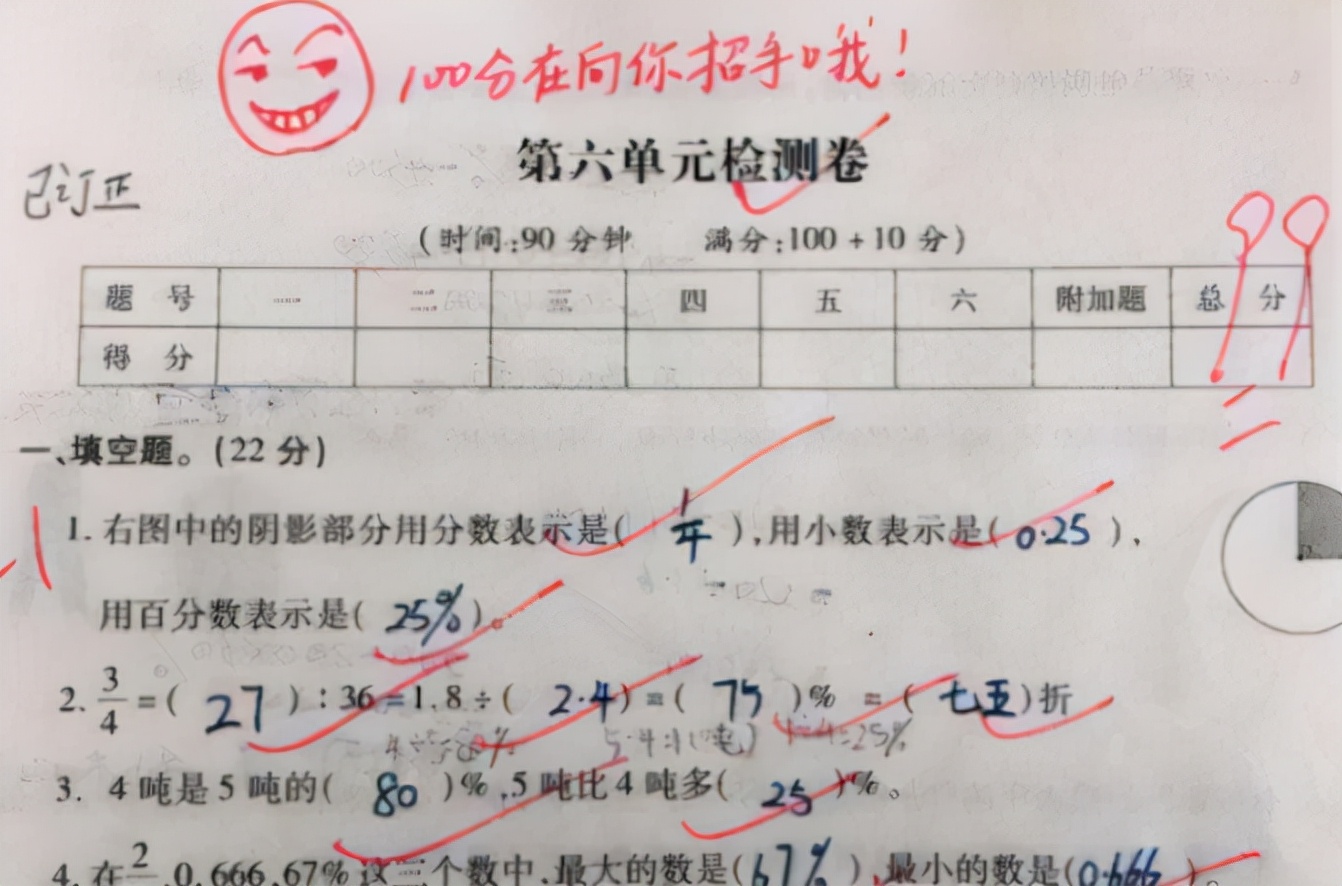 年轻女教师批卷方式走红，评语叫人笑不活了，仿佛一名“段子手”