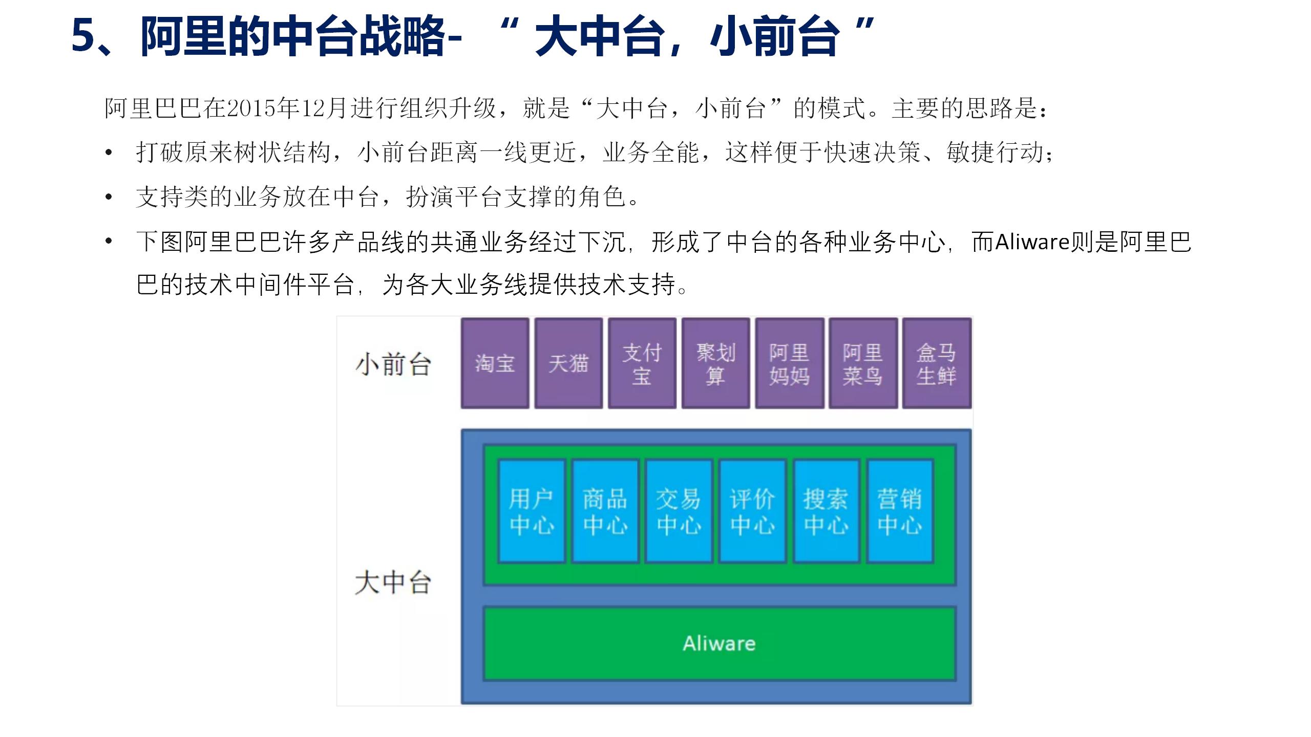 学习课件：中台战略——企业数字化转型的思考