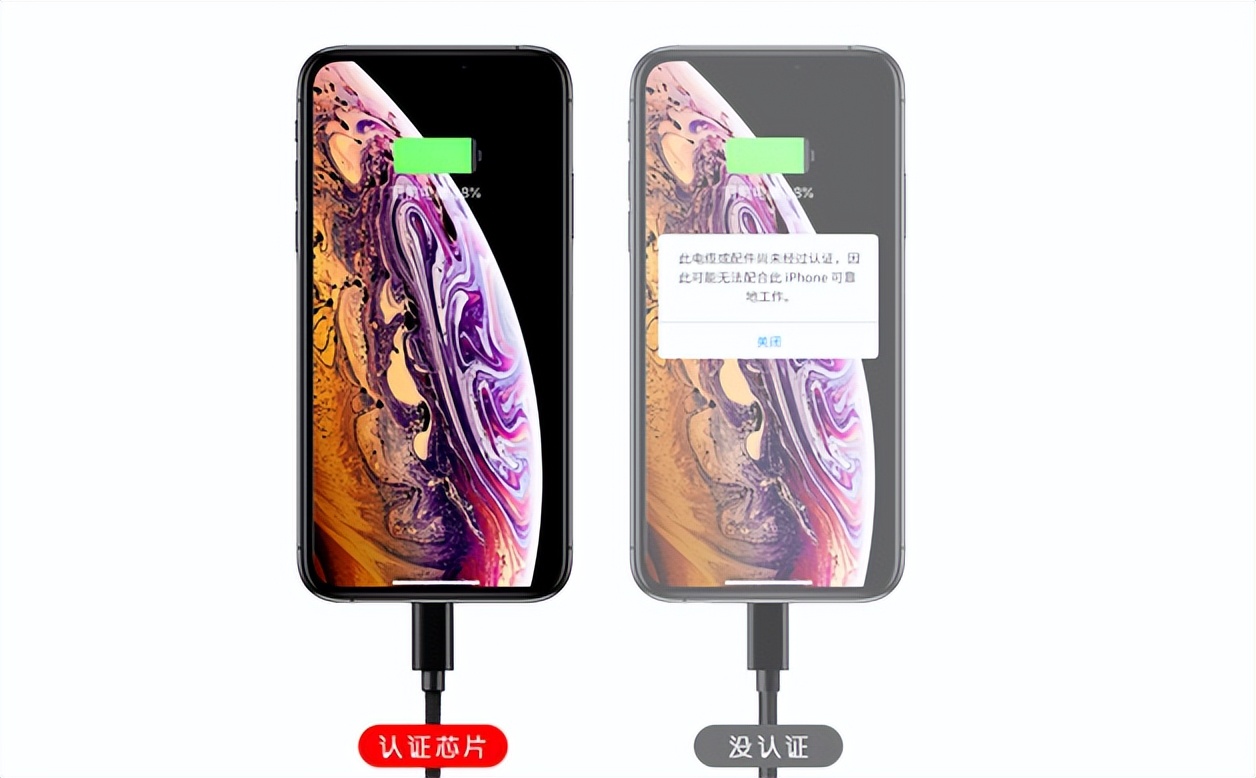 能同时充电和读数据的一拖二苹果、Type-C