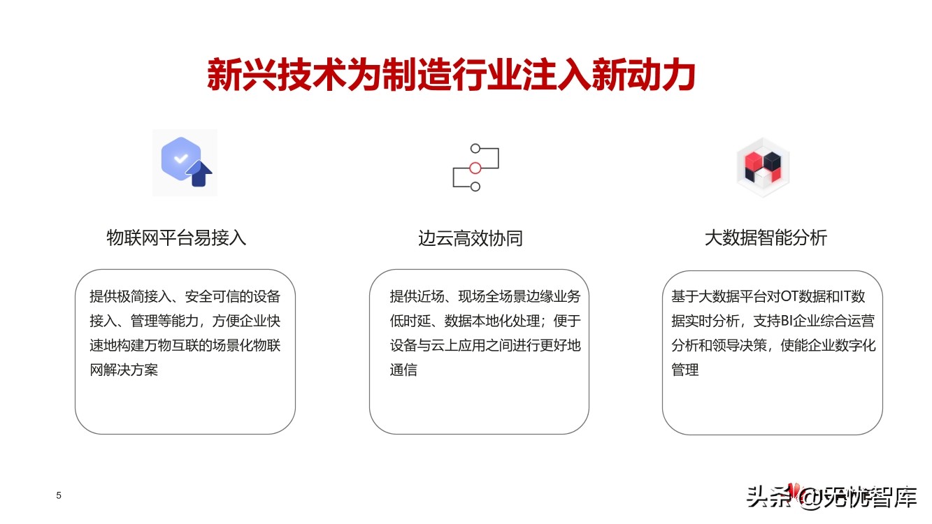 华云建材行业数字工厂解决方案（附PPT全文）