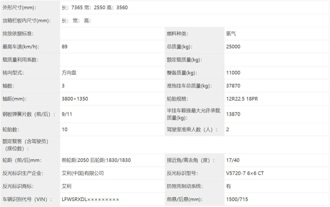 8款氢燃料牵引车“扎堆”亮相!涵盖解放、宇通、三一、乘龙多品牌