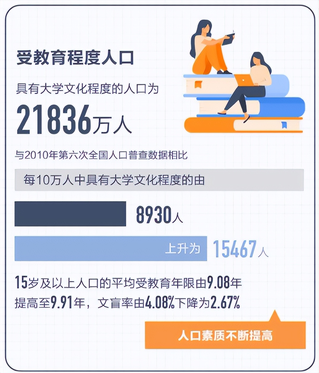 2亿零工人口一半是年轻人，日结100换三天躺平