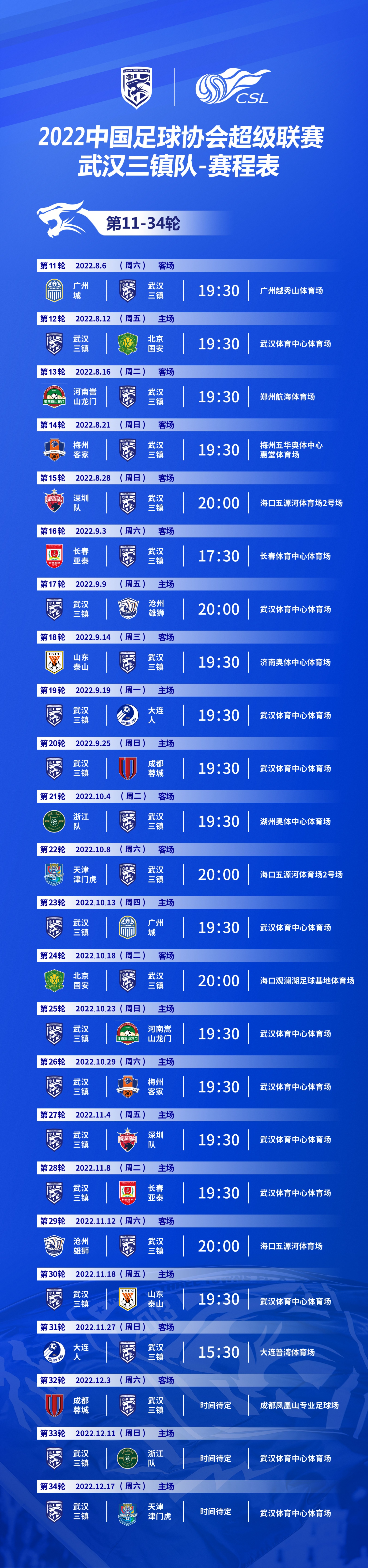 中超第二轮武汉队什么时候开始（中超第二阶段本周开战 武汉三镇球迷开放日真热闹）