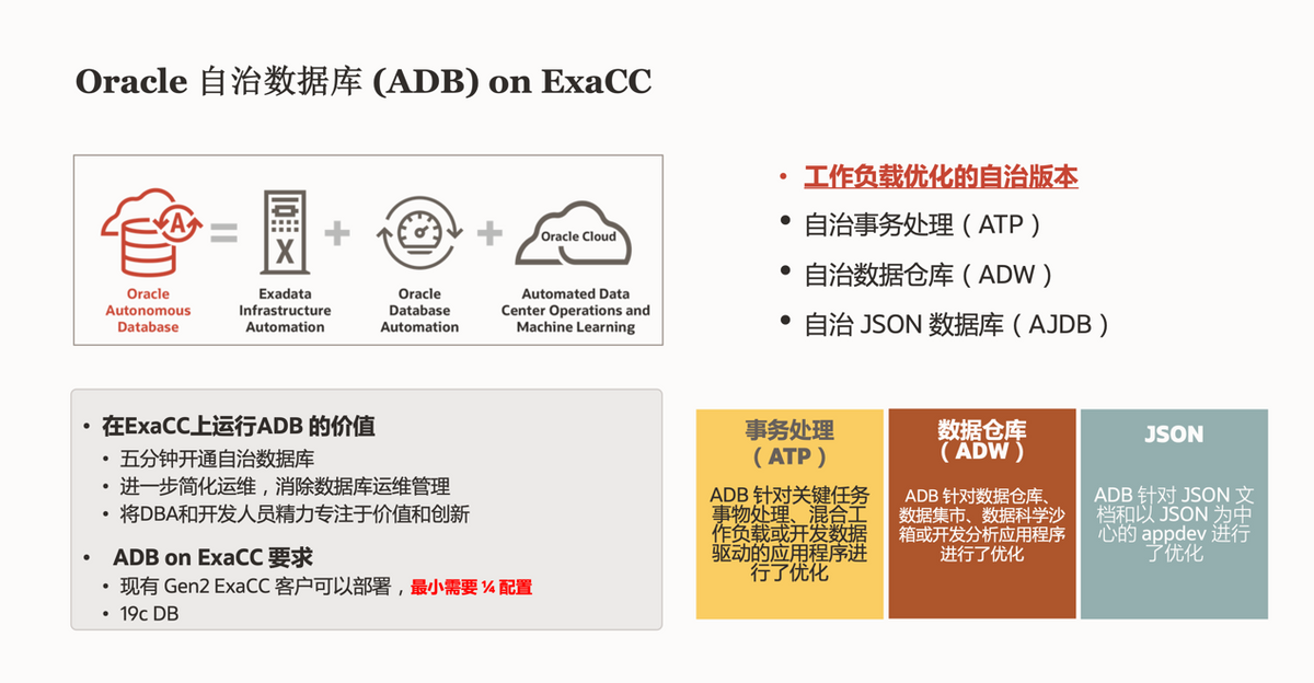 甲骨文：筑牢金融专有云坚实底座，重塑外资金融企业竞争力