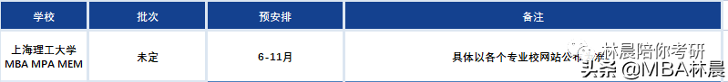 2023考研丨MPA提前面试院校汇总 林晨陪你考研