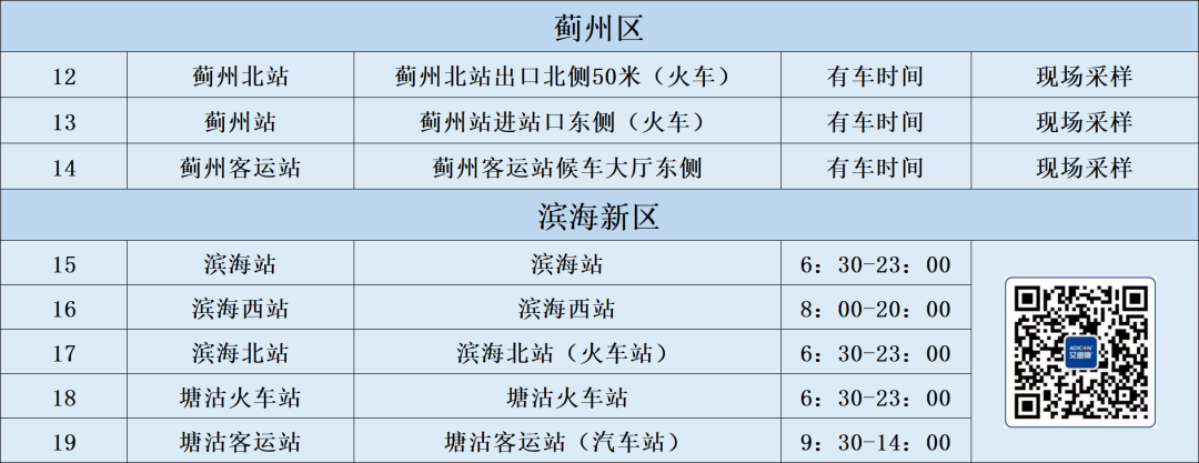 天津燃气客服电话96655（天津燃气24小时维修电话）