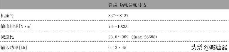 S系列斜齿蜗轮蜗杆减速机选型资料