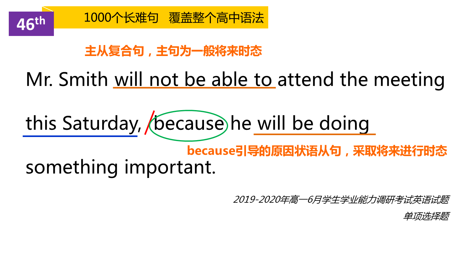 46.一般将来时VS将来进行时 英语语法长难句分析（详细文字说明）