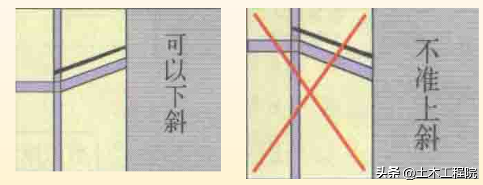 施工现场（基坑·塔吊·临电·高支模·脚手架）安全隐患与防治措施