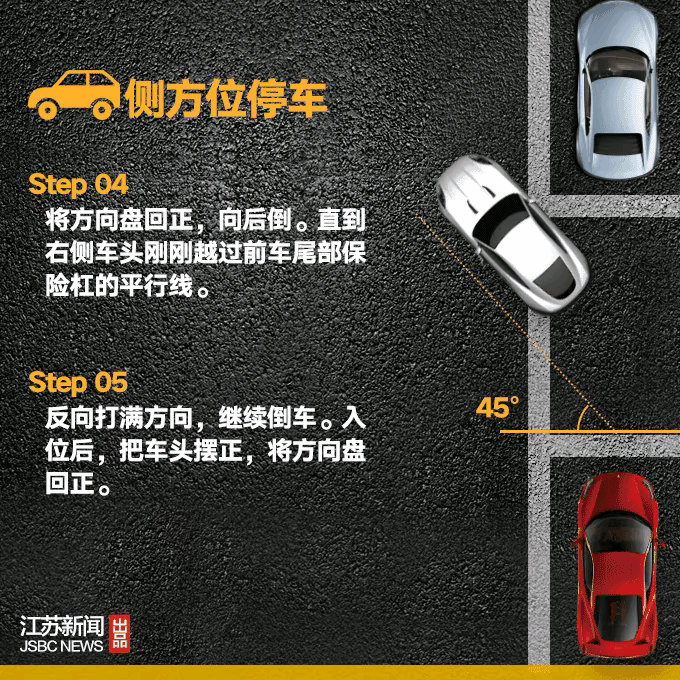 停車(chē)小技巧，你值得擁有！