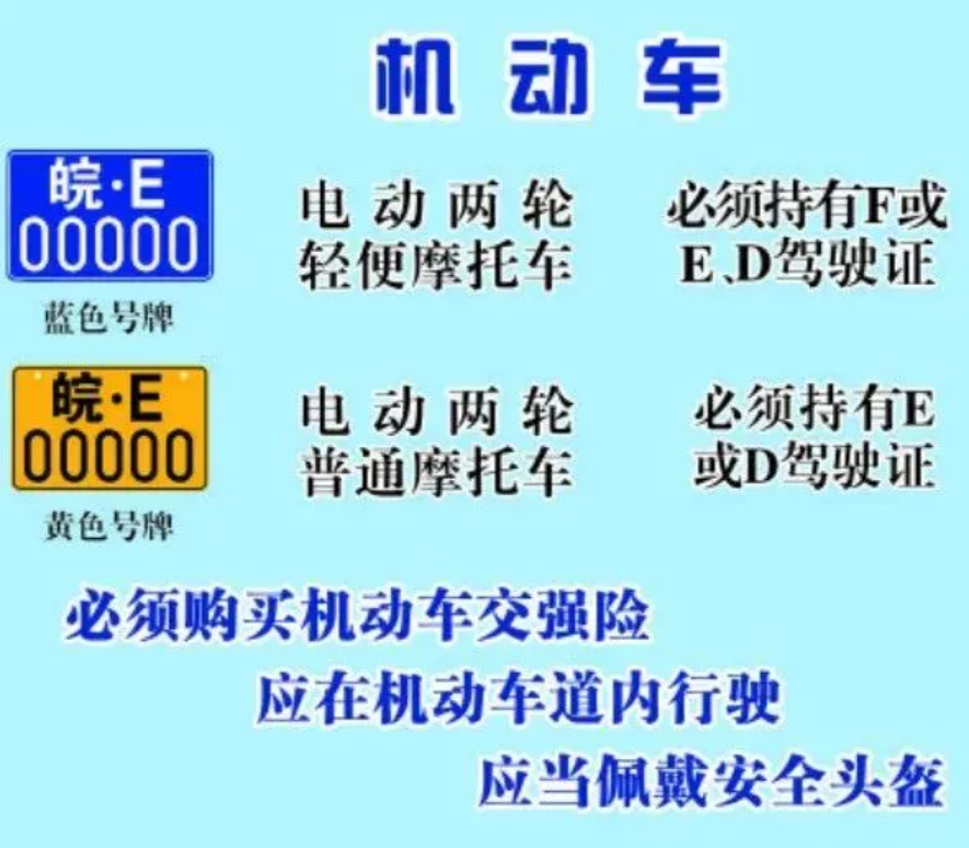 关于摩托车、二/三/四轮车，考驾照的年龄限制、费用，一文搞懂