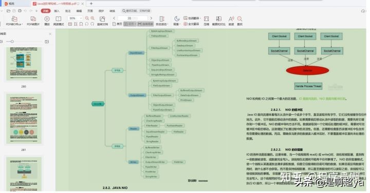 面试必问-分布式技术：限流、通讯、缓存，你都懂了吗？