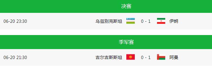 4万人见证，1-0夺冠！亚洲第二爆发：结束47年等待，国足逃过一劫