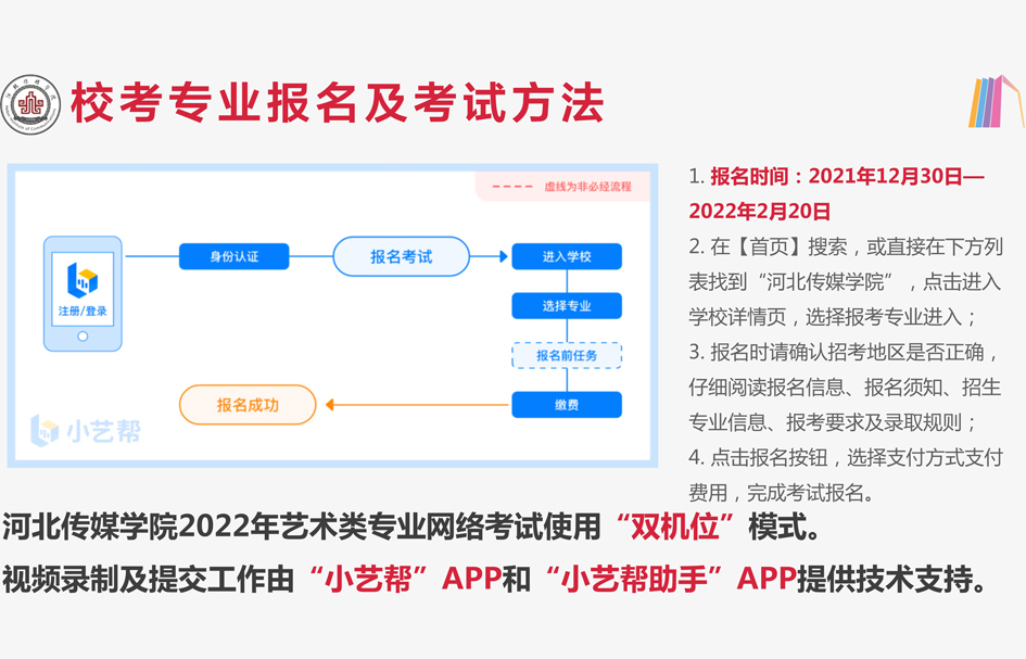 河北传媒学院录取需要多少分？解读2022年艺术类专业招生考试