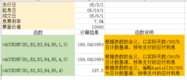 财务Excel工作表中最常用的53个公式，附500个案例应用，值得收藏