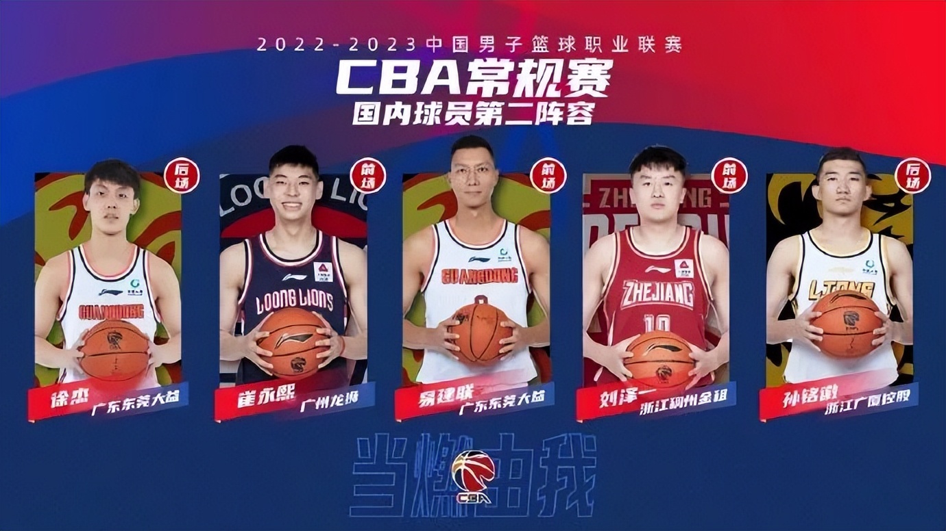 【官宣】2022-23赛季CBA常规赛MVP——王哲林！