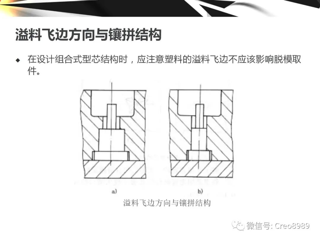 Proe/Creo成型零件结构设计