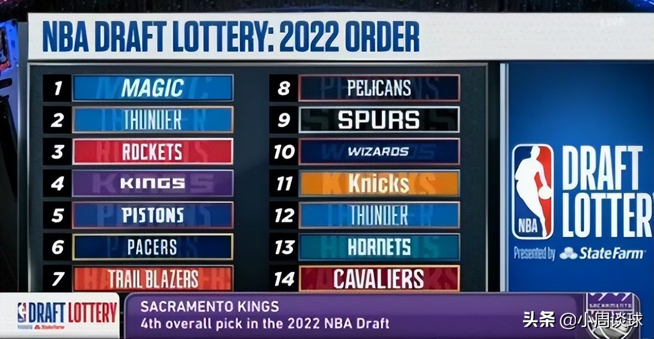 nba不是狀元的球員有哪些（盤點NBA五大“水貨狀元”，他們都有怎樣的職業生涯？）