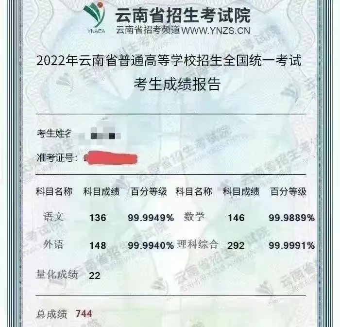 云南省高考成绩单图片图片