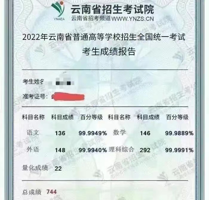 云南高考状元突然"走红",总成绩744分,太厉害了