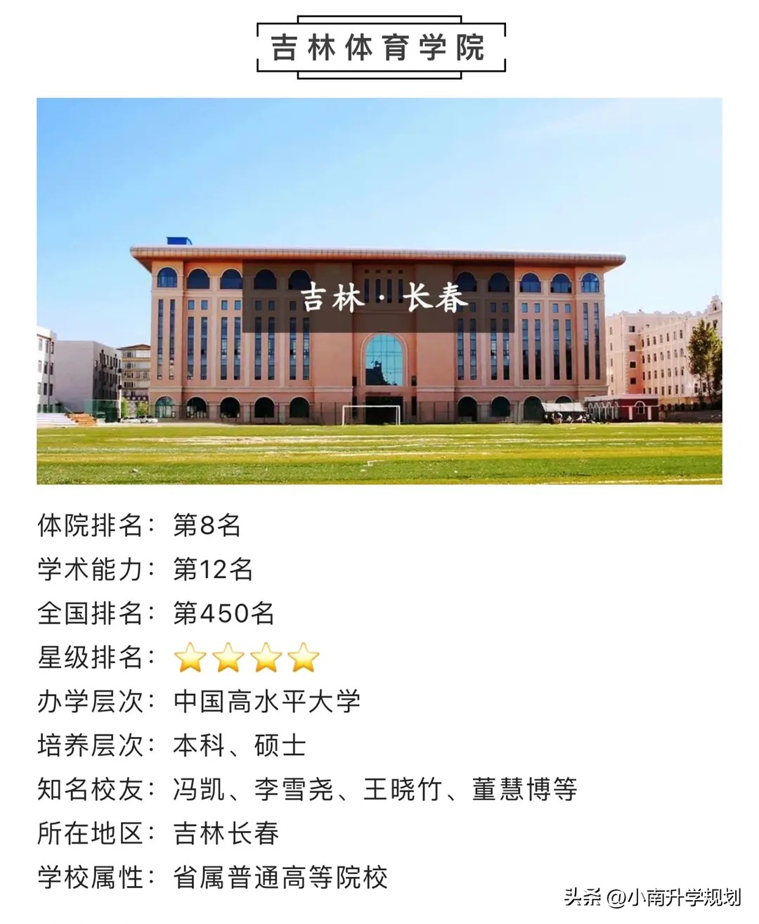 世界杯與高考哪個好（從卡塔爾世界杯談體育生高考，體育高考還是捷徑嗎？）