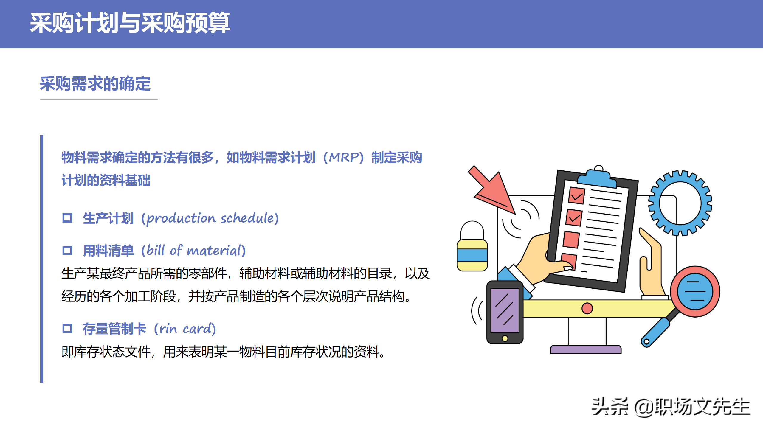 采购物品的战略分类，34页企业采购战略培训，采购物品的战略分类