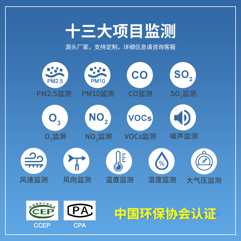 網(wǎng)格化大氣環(huán)境監(jiān)測微型站：如何遠(yuǎn)程警示污染源？