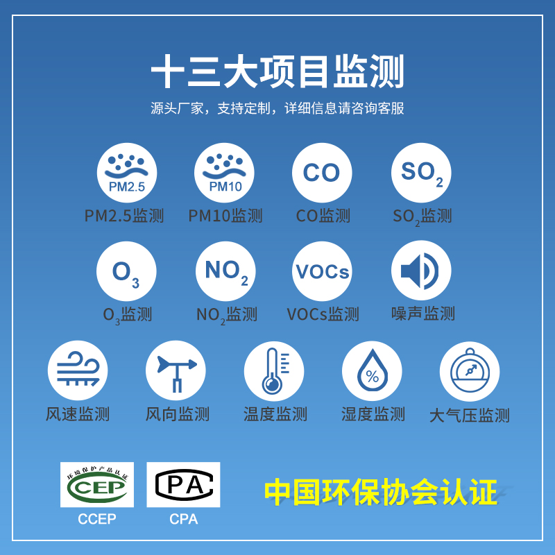 網(wǎng)格化大氣環(huán)境監(jiān)測微型站：如何遠程警示污染源？