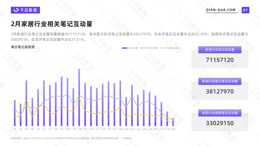 “网红装修笔记”为什么频频翻车？