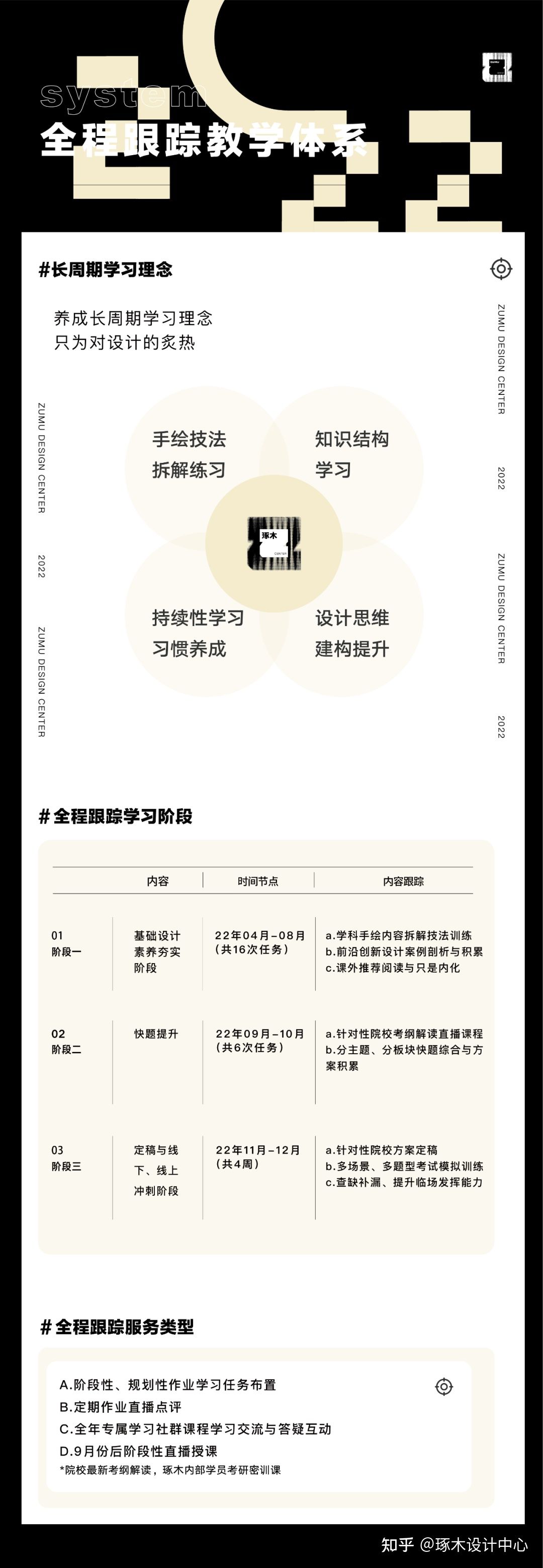「琢木设计」哪里有艺术设计考研辅导机构？怎样选择设计考研机构