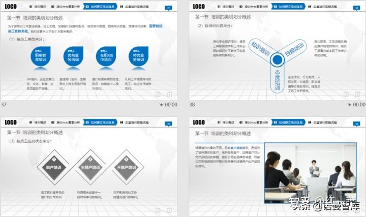 新员工入职培训，HR你真的懂吗？