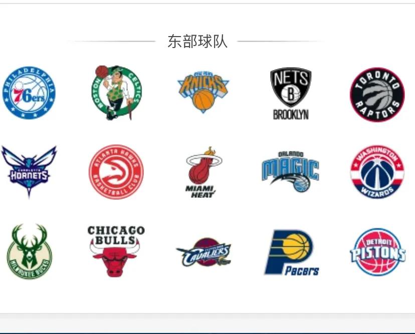 nba球员用哪些社交软件（NBA知识科普，女朋友问起来就给她看）
