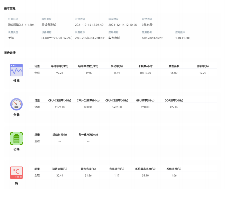 华为做的手机性能测试软件是什么水平？不仅靠谱，花样还多