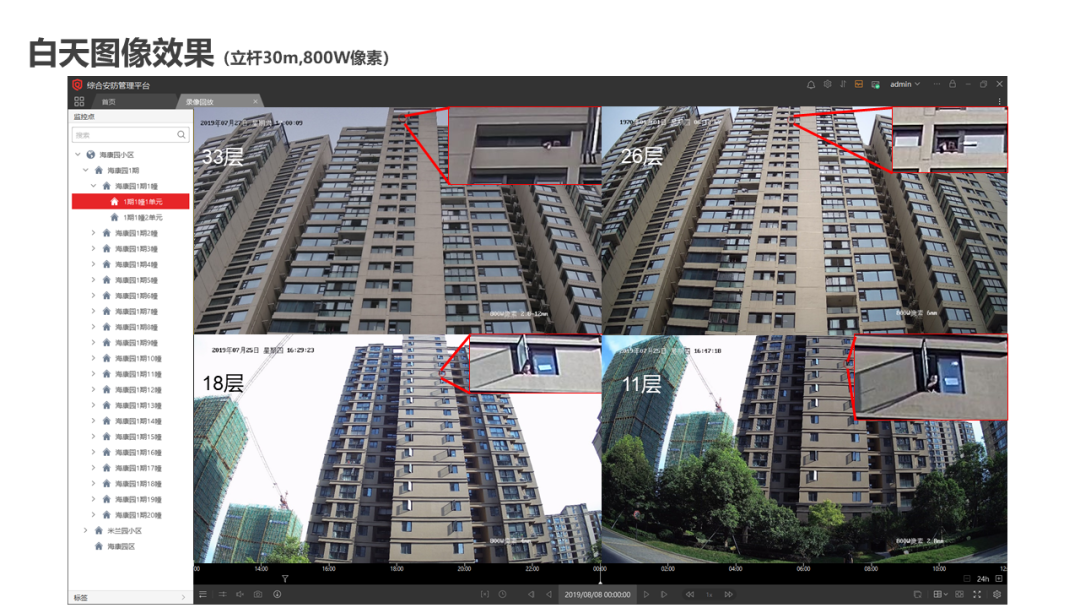 分享 | AI智能防高空抛物视频监控系统汇报方案