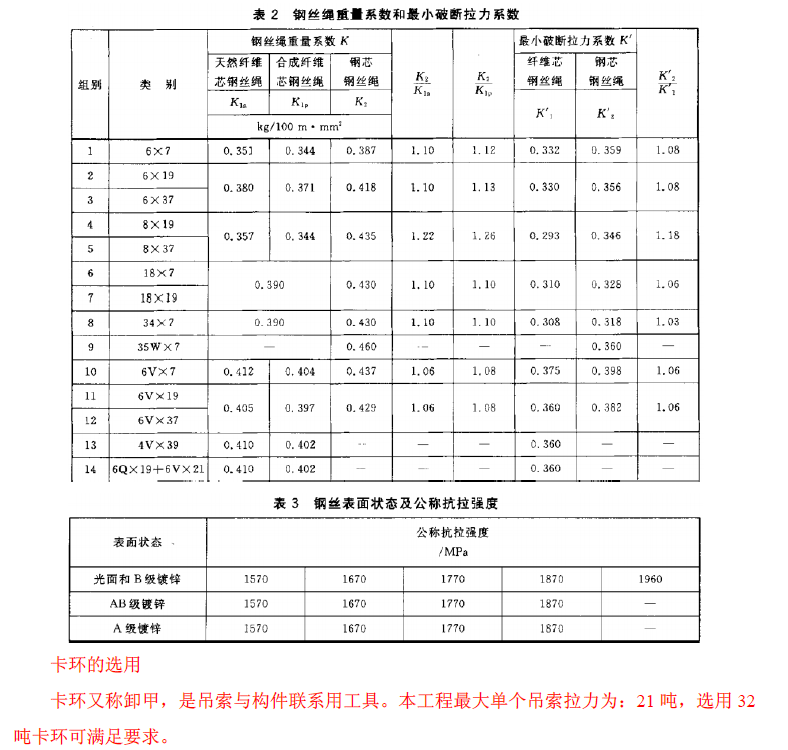 钢结构吊装安全专项方案