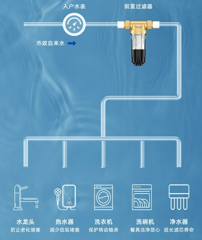 格力凉之源多少钱(同样都是花10w，为啥你家显穷酸)