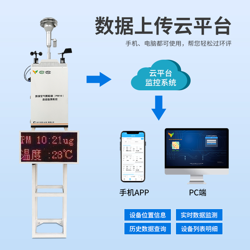 扬尘监控系统24小时在线监测扬尘及码头和施工噪声