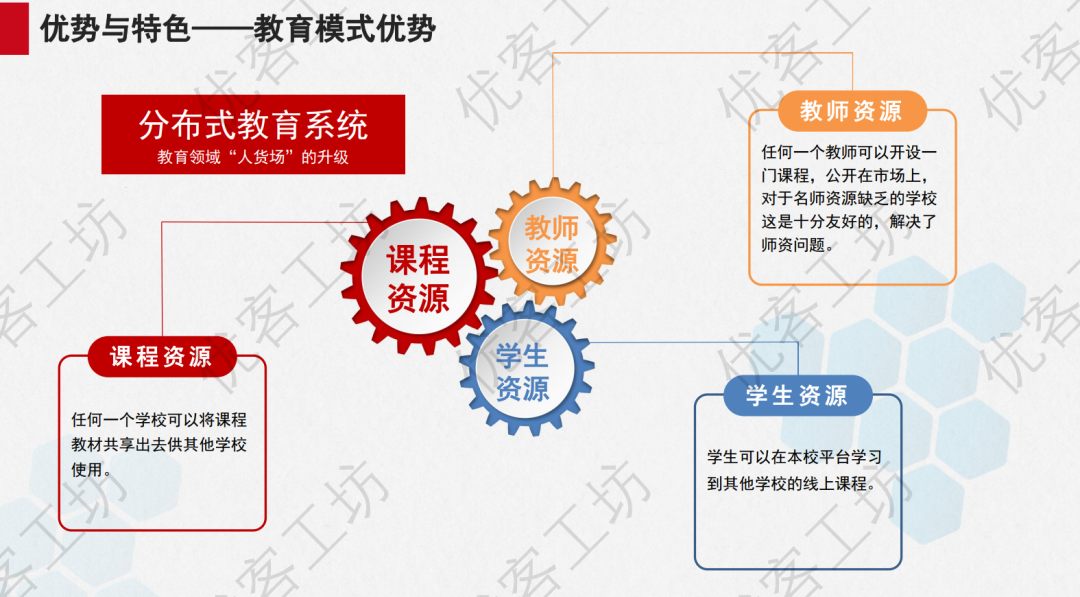 风口上的信创实验室如何建设？