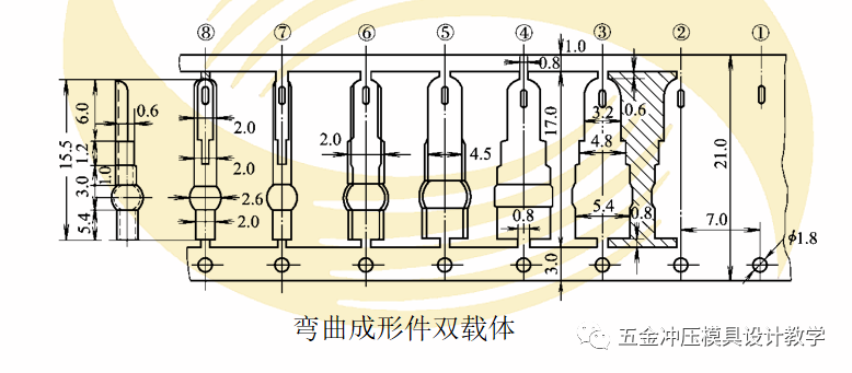 多工位精密自动级进模及其排样知识（第一节），值得收藏学习