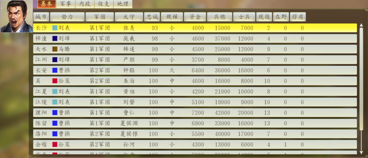 nba2k14秘籍為什么（三國志14入門攻略三：內政“計謀”，不戰而屈人之兵，方為上策）