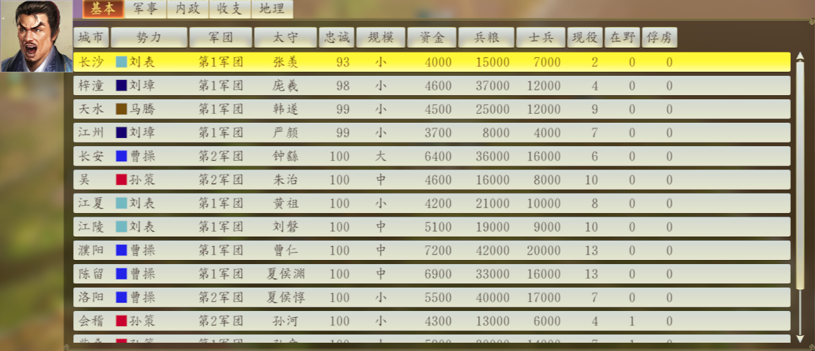 nba2k14秘籍为什么（三国志14入门攻略三：内政“计谋”，不战而屈人之兵，方为上策）